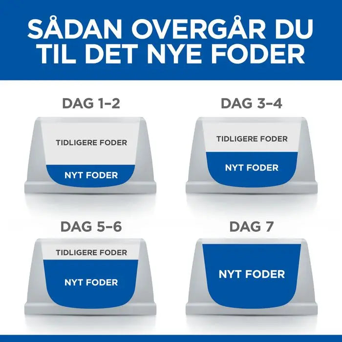 Adult tun 10 kg